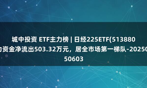 城中投资 ETF主力榜 | 日经225ETF(513880)主力资金净流出503.32万元，居全市场第一梯队-20250603